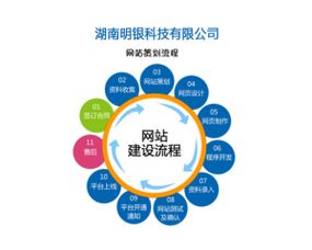 聚焦硕耐光能,高调亮相光伏展,彰显实