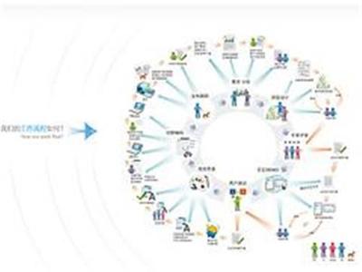 湖南网页制作 超值的网站建设哪里有提供