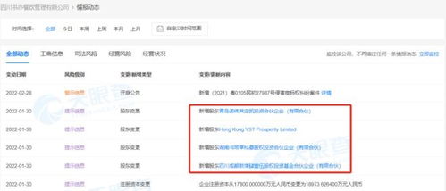 2022新茶饮第一只独角兽诞生，湖南网站建设支撑品牌升级
