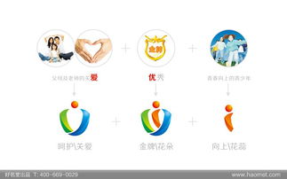 长沙设计公司 专注标志设计 vi设计 包装设计